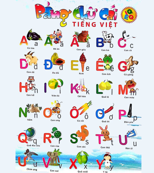 Hình ảnh bảng chữ cái tiếng Việt chuẩn cho bé học chữ