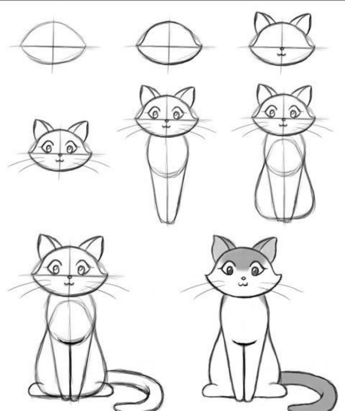 Hướng dẫn Cách vẽ mặt con mèo dễ thương và đơn giản