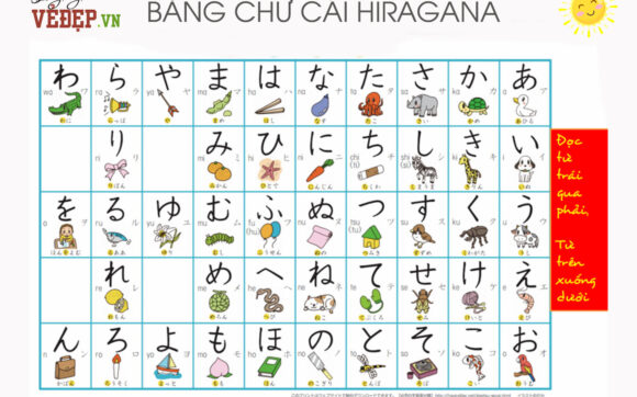 hình ảnh bảng chữ cái hiragana