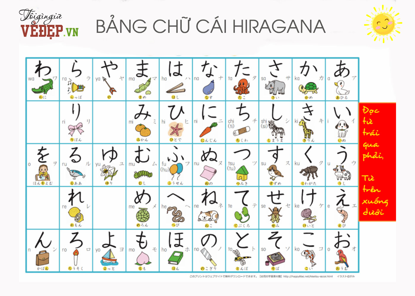 Hình ảnh bảng chữ cái Hiragana rõ nét, chi tiết nhất