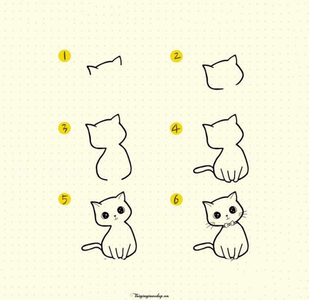 Top nhiều hơn thế nữa 102 vẽ hình con cái mèo giản dị và đơn giản hoặc nhất - Tin Học Vui